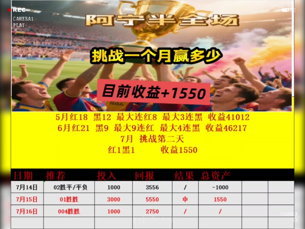 包含巴塞罗那训练开放日,关键时刻豪取连胜引欢呼,足总杯在即,球探报告显示潜力的词条 包含巴塞罗那训练开放日,关键时刻豪取连胜引欢呼,足总杯在即,球探报告显示潜力的词条