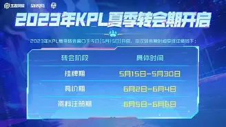 九游娱乐中心-皇家社会vs巴黎圣曼预测